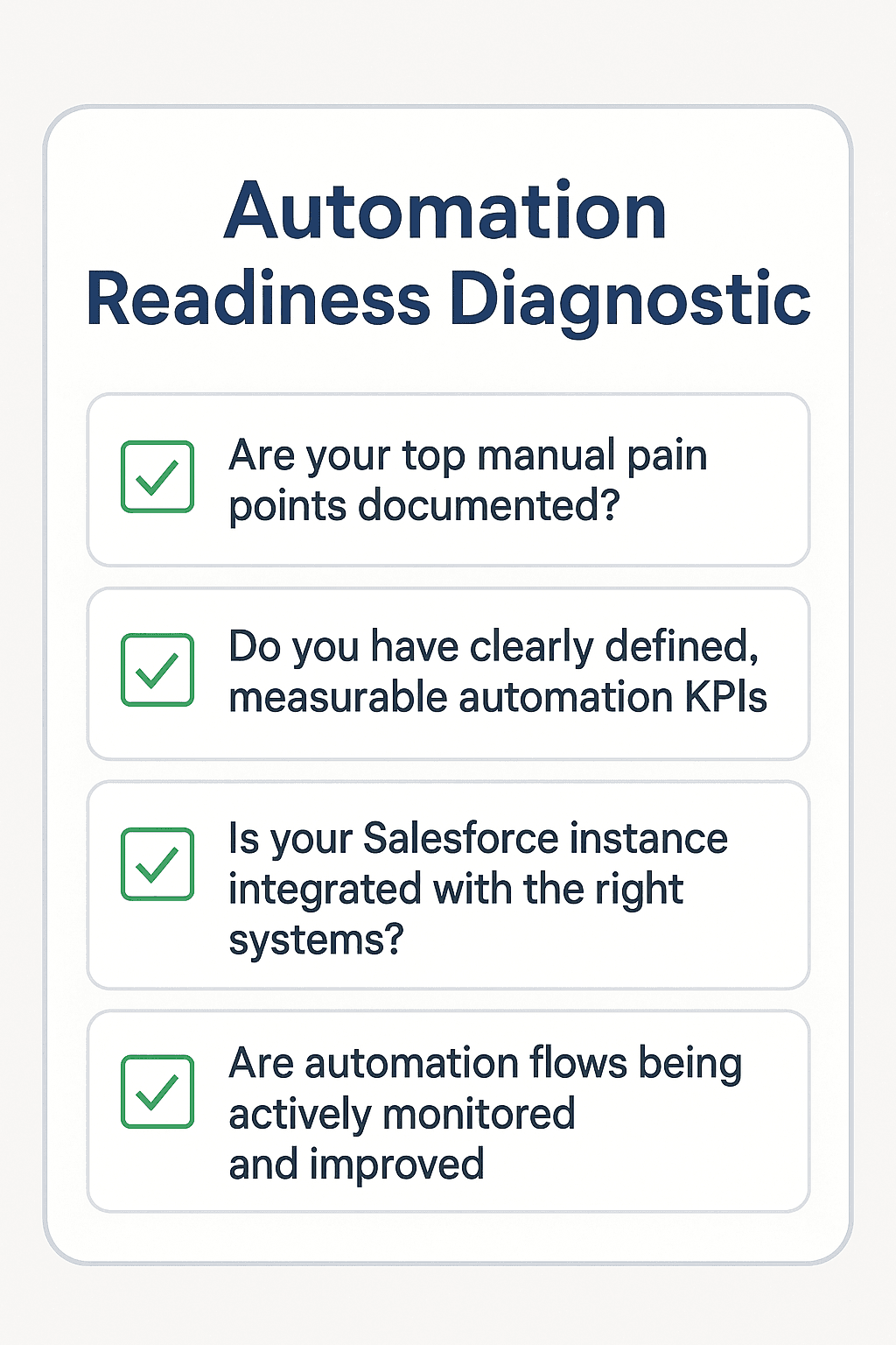 Automation Readiness Diagnostic