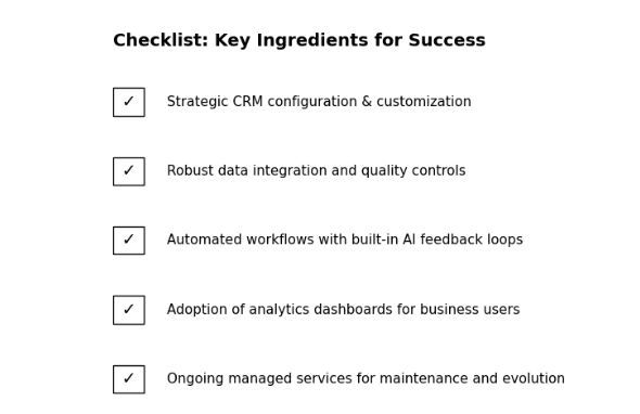 Checklist Key Ingredients for Succcess
