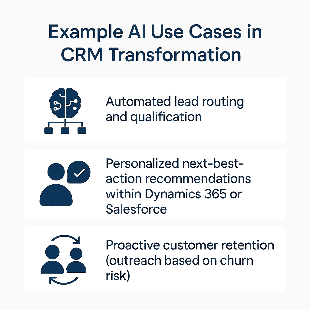 Example AI Use Cases in CRM Transformation