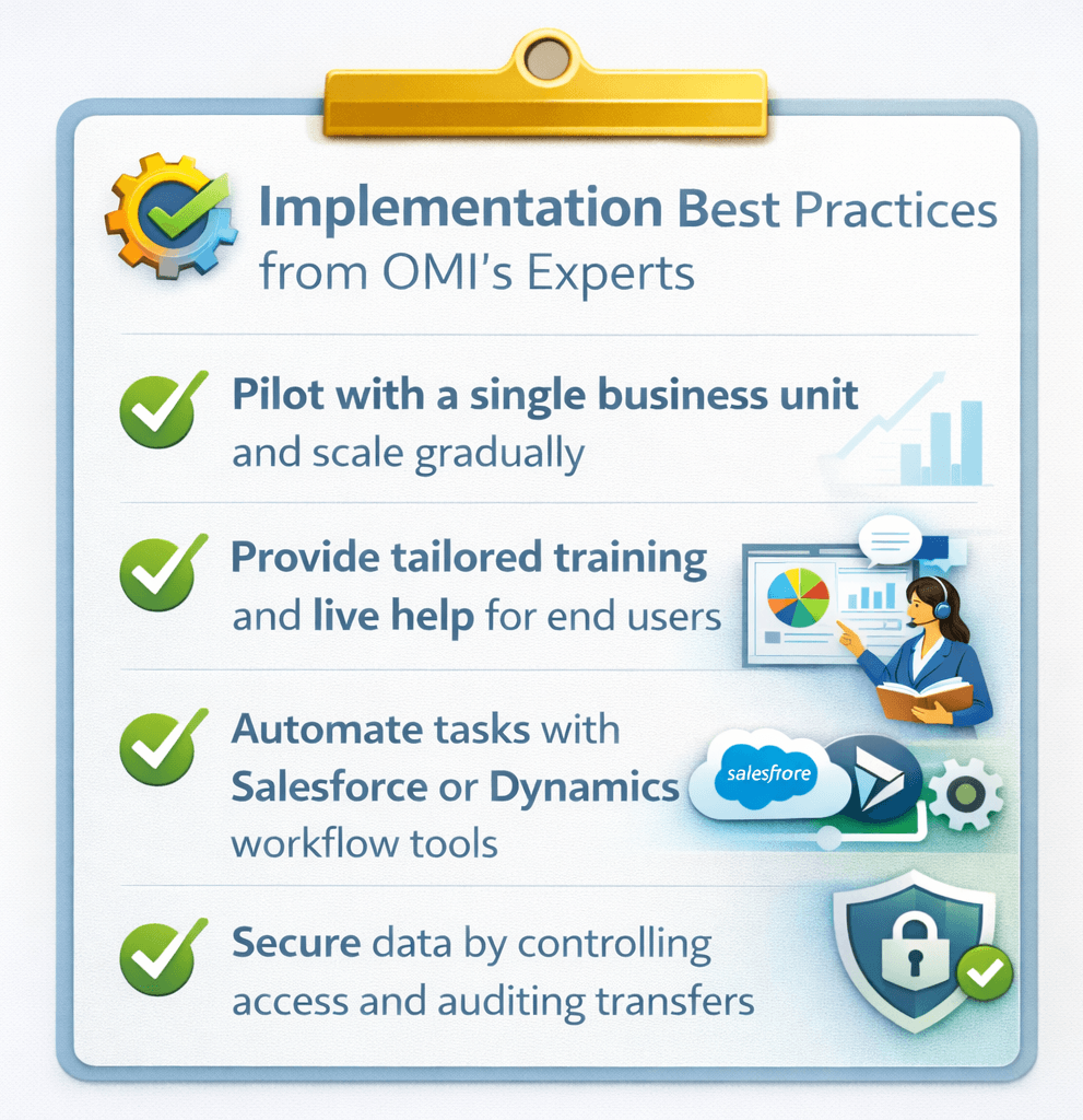 Implementation Best Practices for Data Analytics Pipeline 