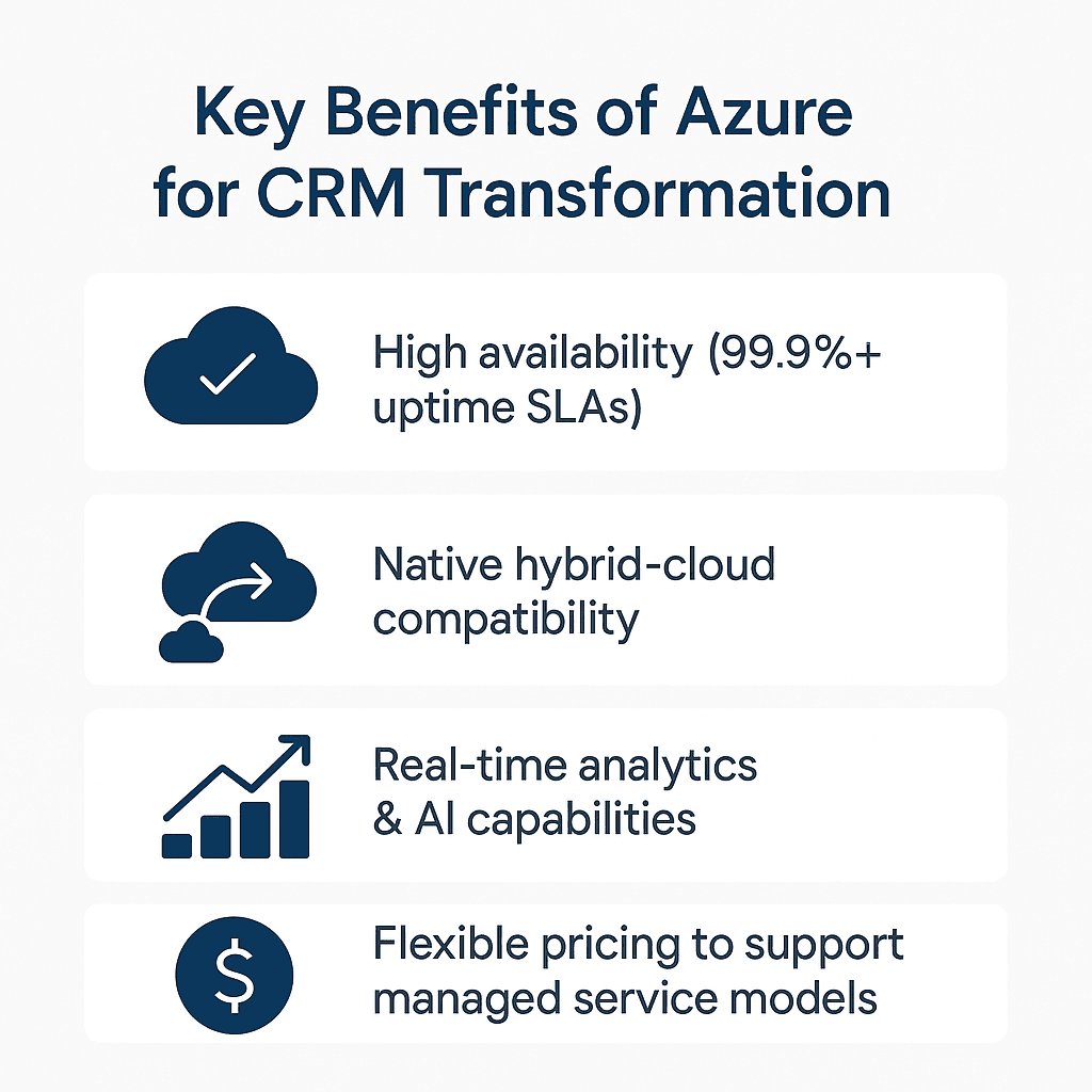 Key Benefits of Azure for CRM Transformation