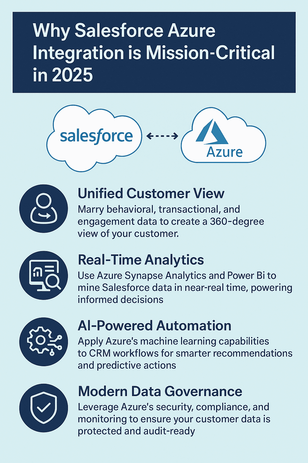 Why Salesforce Azure Integration in Mission-Critical in 2025